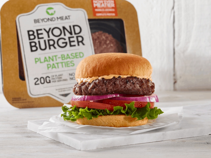 Je Beyond Meat nejlepší vege alternativa masa? aneb Které rostlinné alternativy masných výrobků se oplatí koupit?