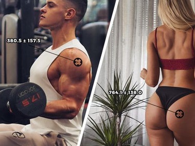 Ramená či triceps nie sú malé svalové partie. Zabudni na takéto nesprávne označovanie a nauč sa relevantnejšie pomenovania