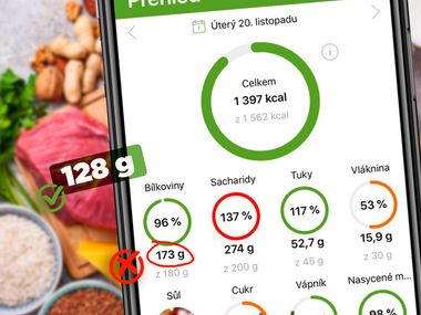 Etikety klamú: Skutočný vs. deklarovaný obsah bielkovín v potravinách